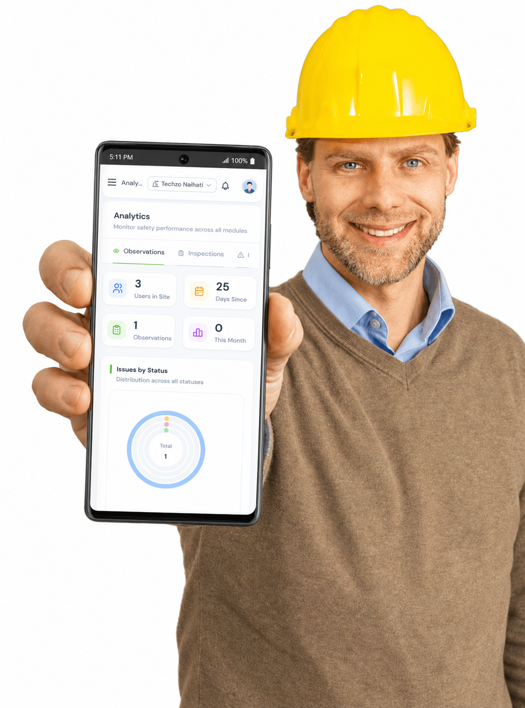 Track compliance with absolute certainty.